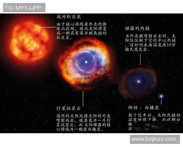以太阳为核心探讨宇宙演化与生命起源的奥秘及其影响