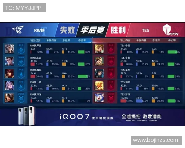 TES快攻策略分析：王者荣耀赛场上的得与失探讨